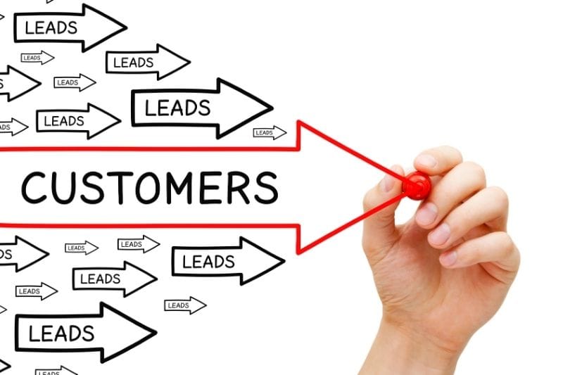 Lead generation process turning local business leads into customers